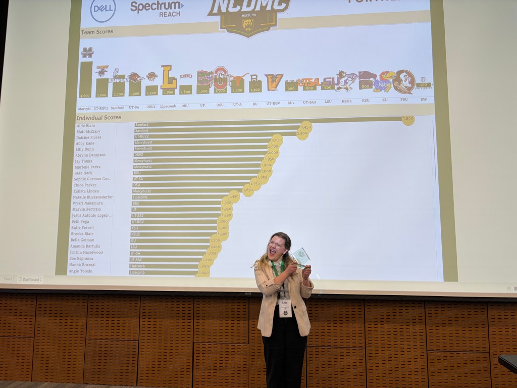 Certifications & Awards